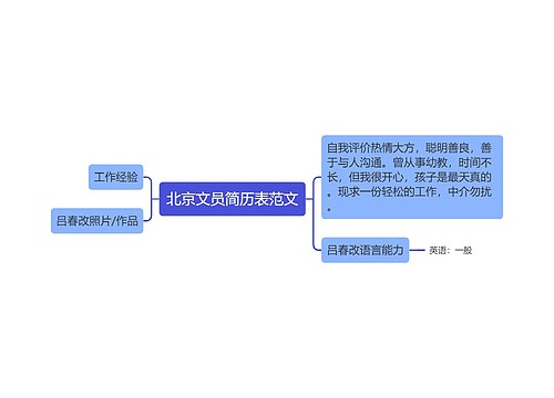 北京文员简历表范文