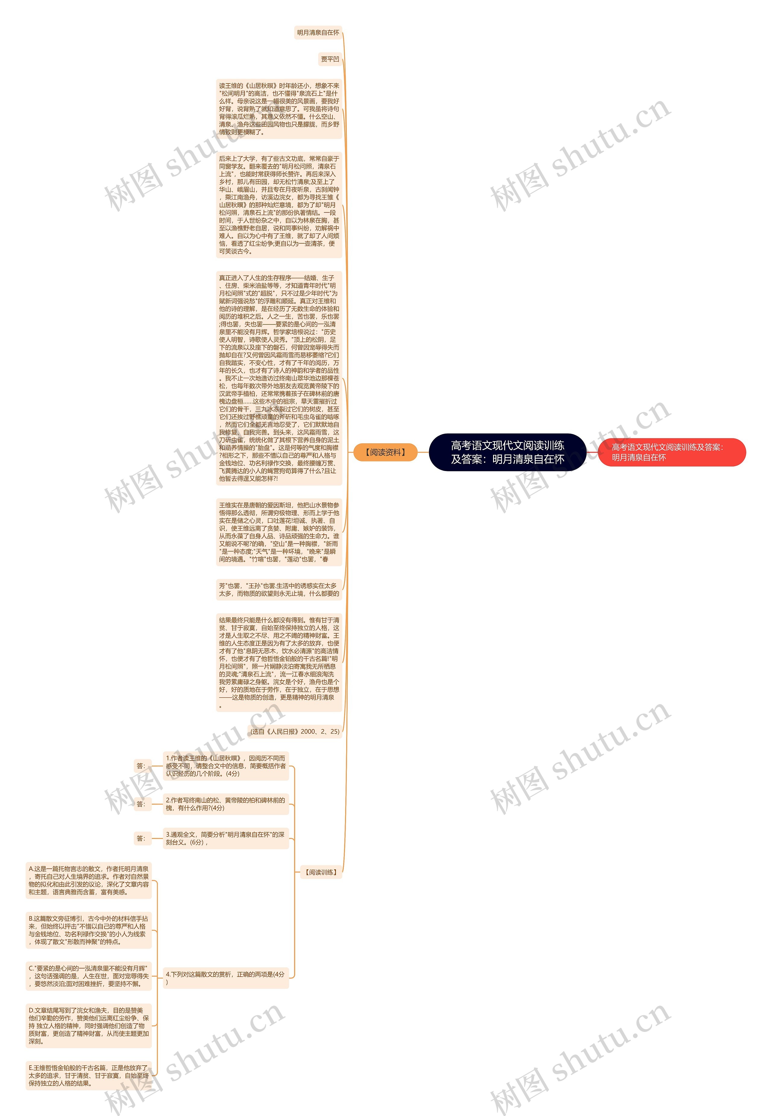 高考语文现代文阅读训练及答案：明月清泉自在怀思维导图