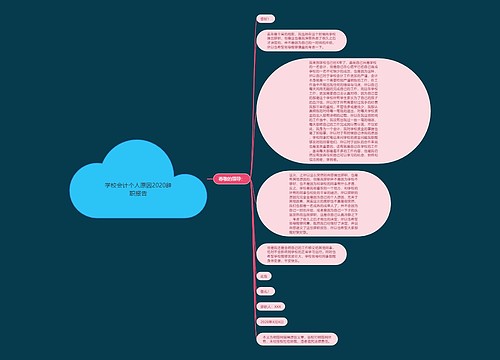 学校会计个人原因2020辞职报告