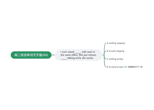 高二英语单词天天看(64)