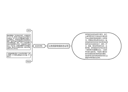 公务员辞职报告怎么写