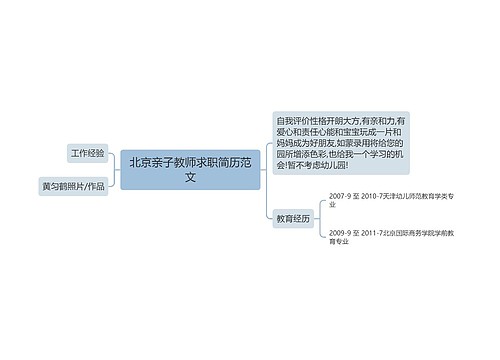 北京亲子教师求职简历范文