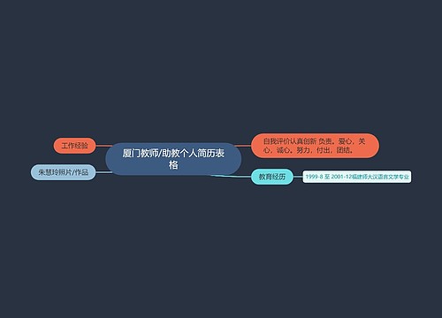 厦门教师/助教个人简历表格