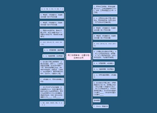 高二物理备考:动量守恒定律的应用 高二物理备考:动量守恒定律的应用