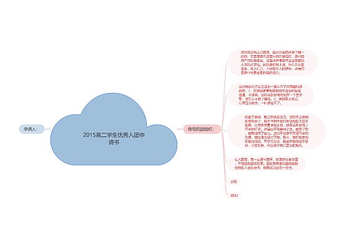 2015高二学生优秀入团申请书