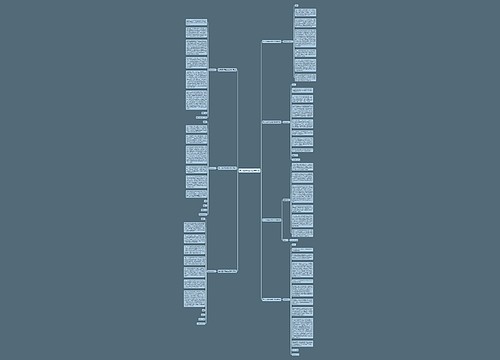 关于迟到早退的检讨书7篇