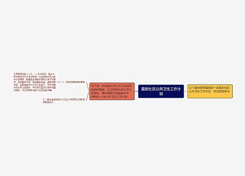 最新社区公共卫生工作计划