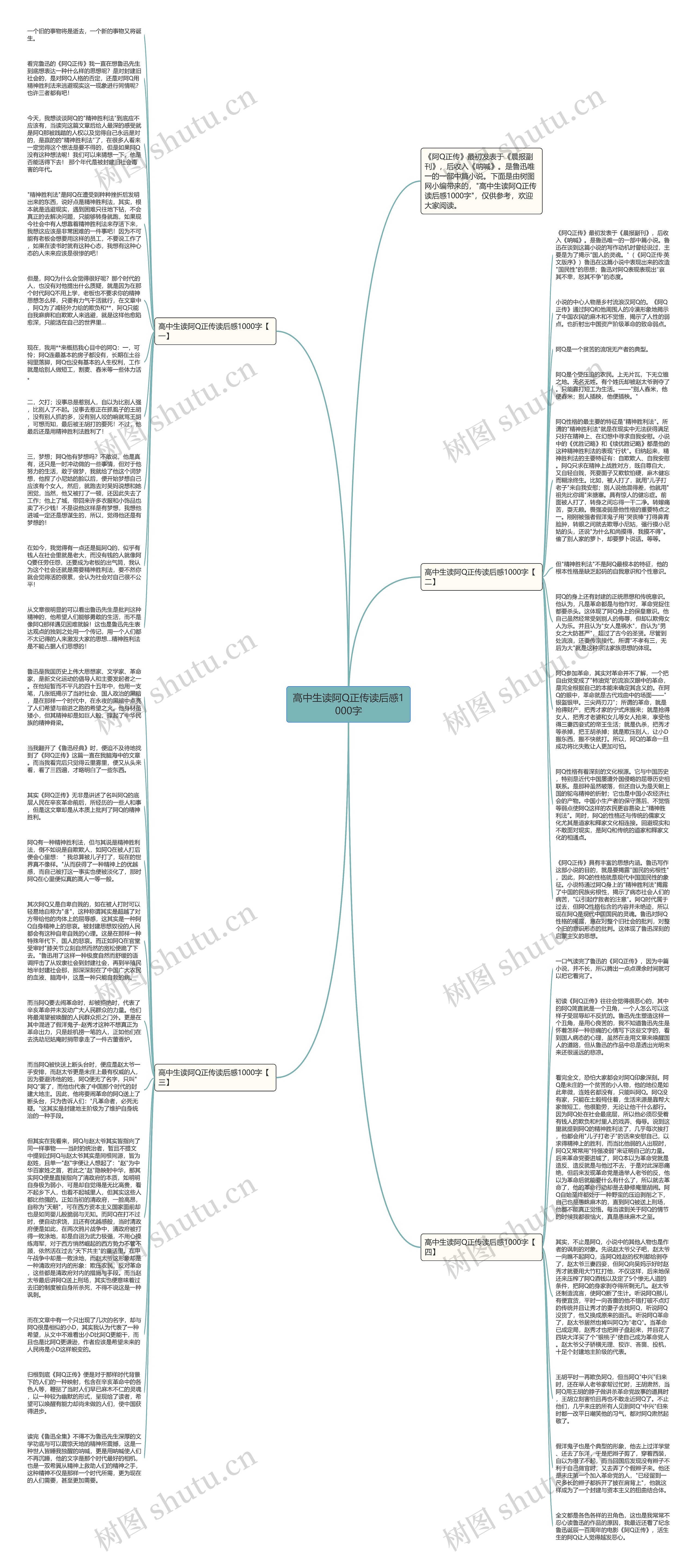 高中生读阿Q正传读后感1000字