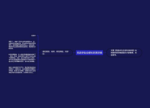 竞选学生会部长的演讲稿