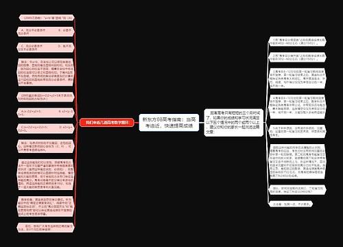 新东方08高考指南：当高考迫近，快速提高成绩