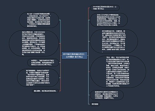 2019浙江高考满分作文：心中期许 笔下风云