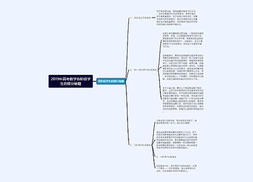 2019年高考数学各阶段学生的提分秘籍