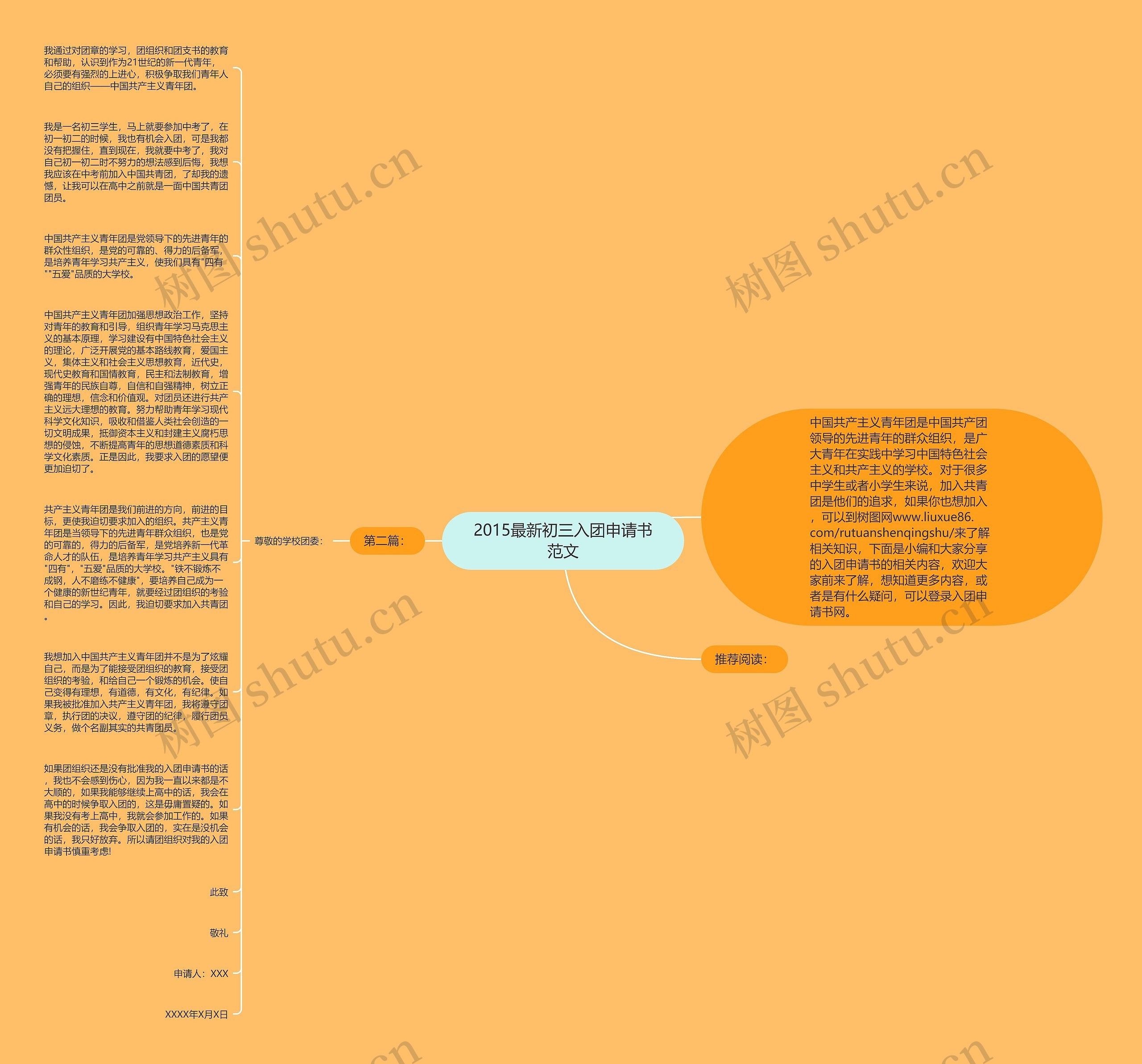 2015最新初三入团申请书范文思维导图
