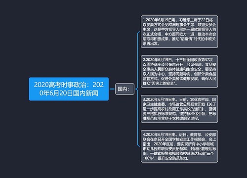 2020高考时事政治：2020年6月20日国内新闻