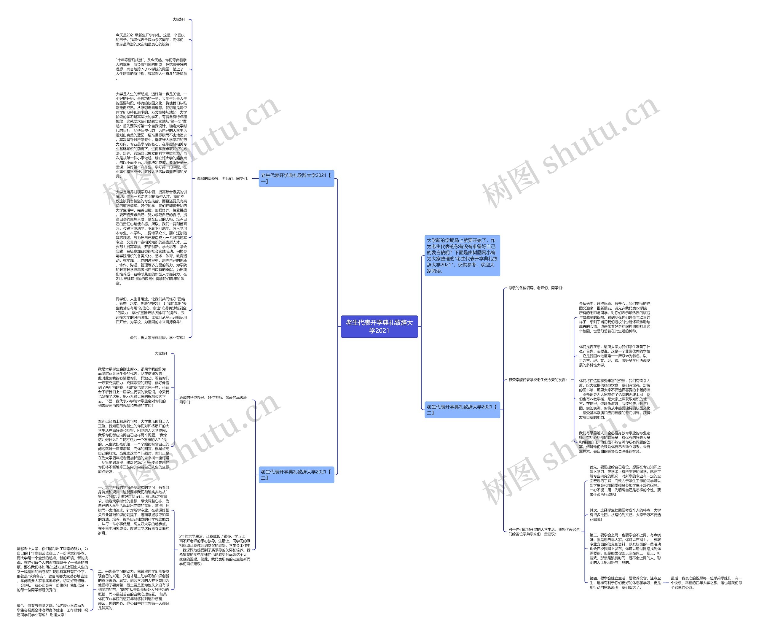 老生代表开学典礼致辞大学2021思维导图