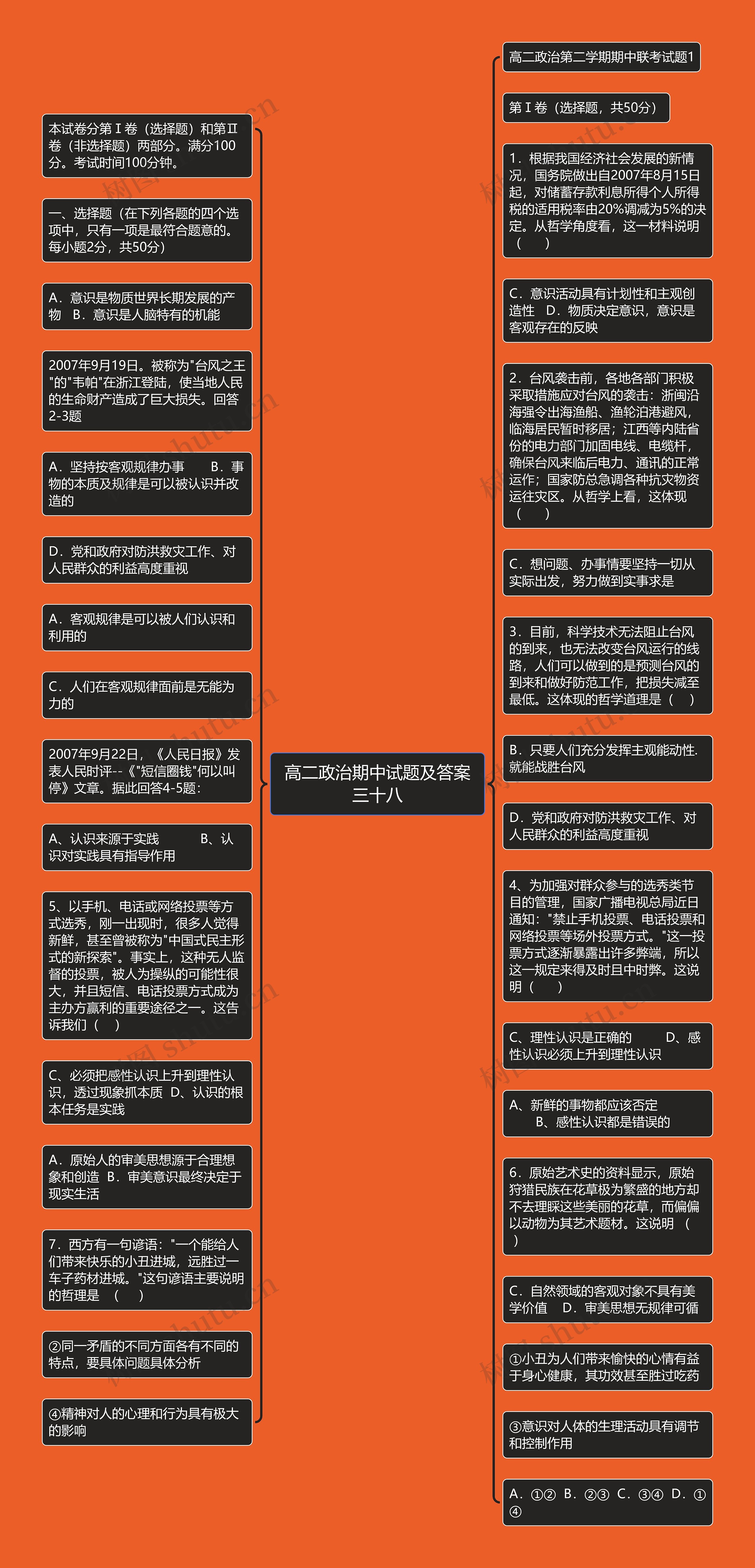 高二政治期中试题及答案三十八思维导图