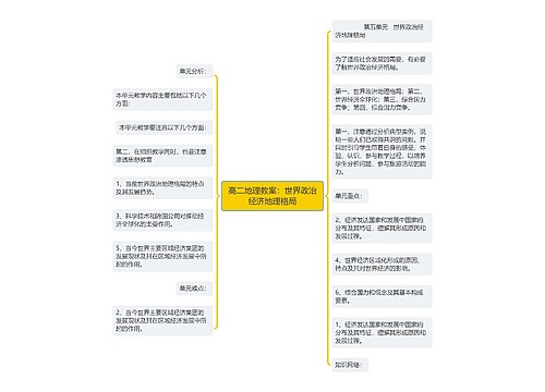 高二地理教案：世界政治经济地理格局