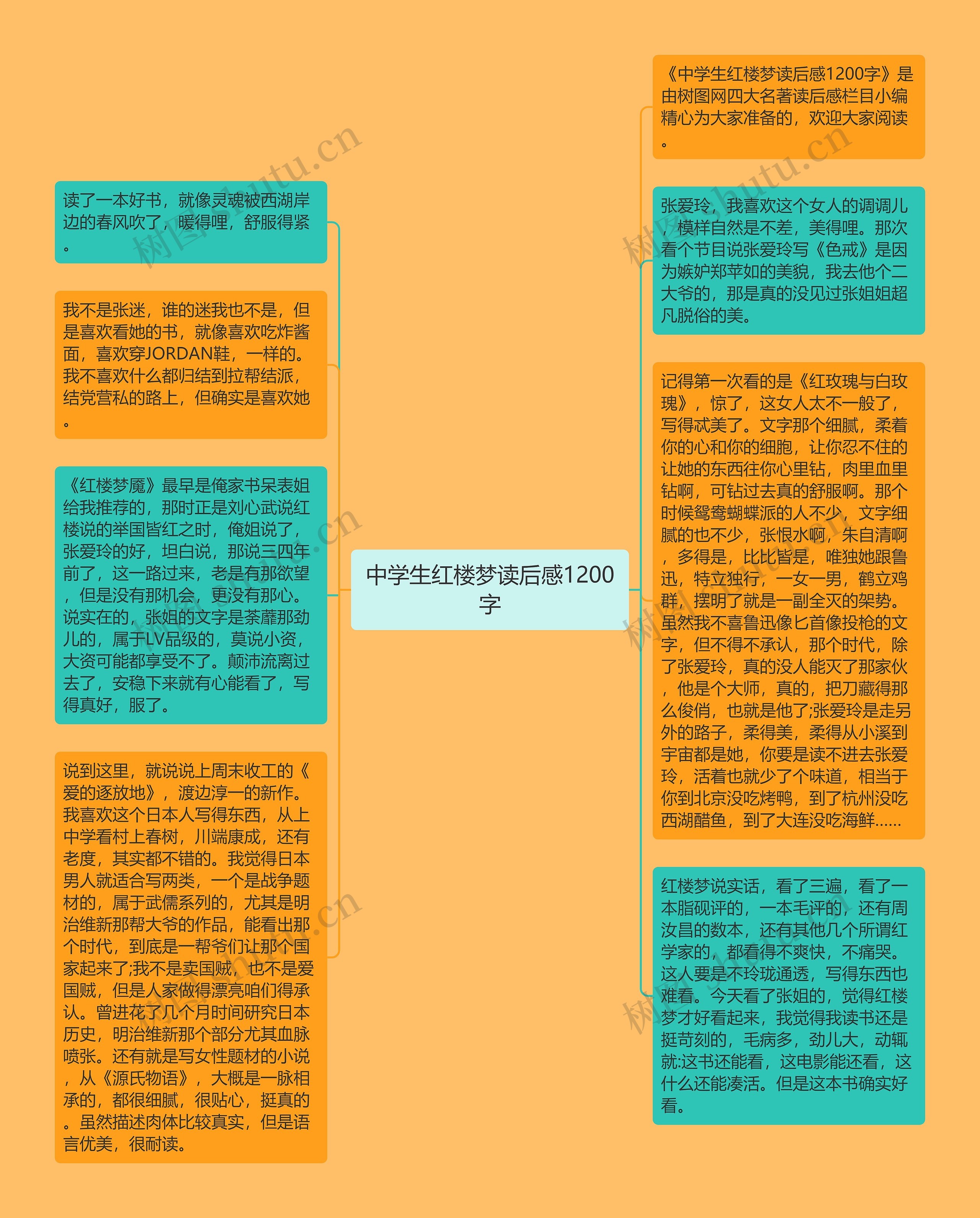 中学生红楼梦读后感1200字