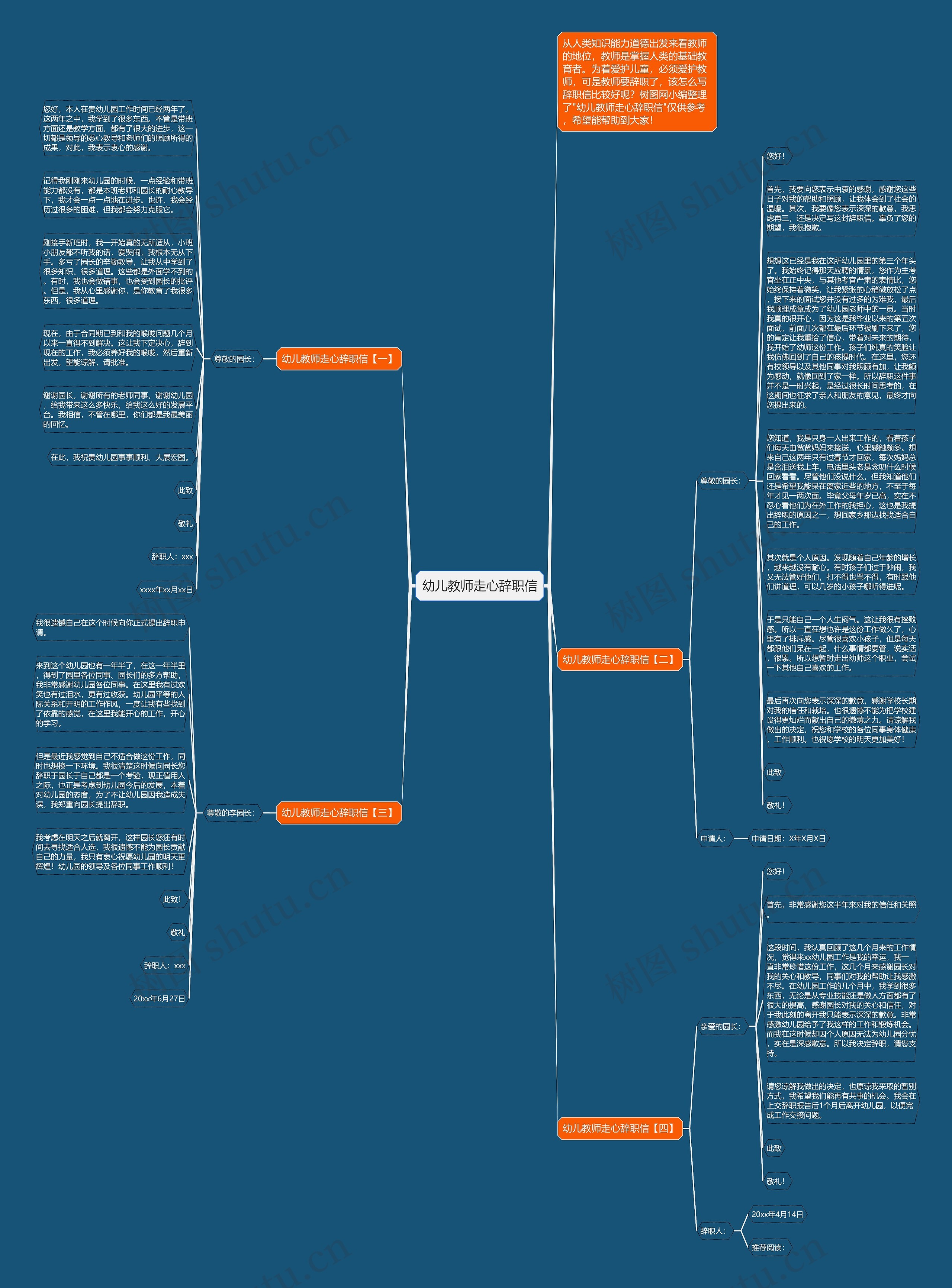 幼儿教师走心辞职信思维导图