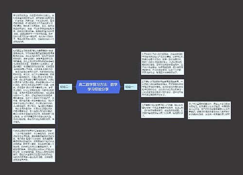 高二数学复习方法：数学学习经验分享