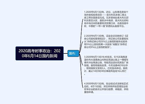 2020高考时事政治：2020年6月14日国内新闻