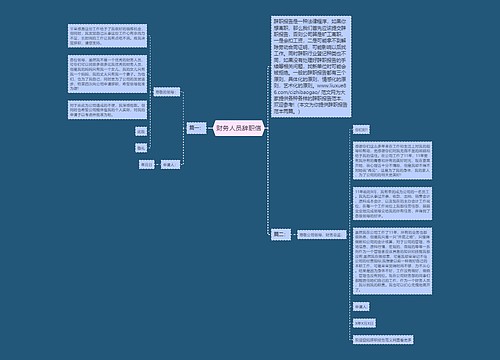 财务人员辞职信