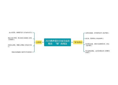 2020高考语文文言文实词用法：“恨”的用法