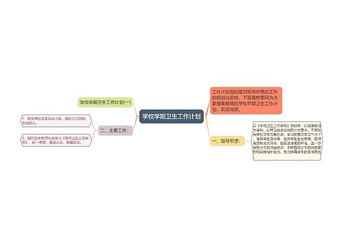 学校学期卫生工作计划