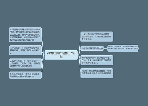 新时代房地产销售工作计划