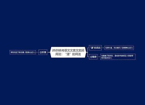 2020高考语文文言文实词用法：“漫”的用法