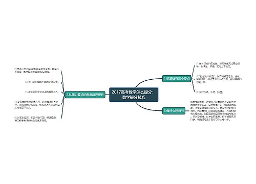 2017高考数学怎么提分:数学提分技巧 2017高考数学怎么提分:数学提分技巧