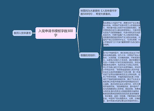 入党申请书模板字数300字