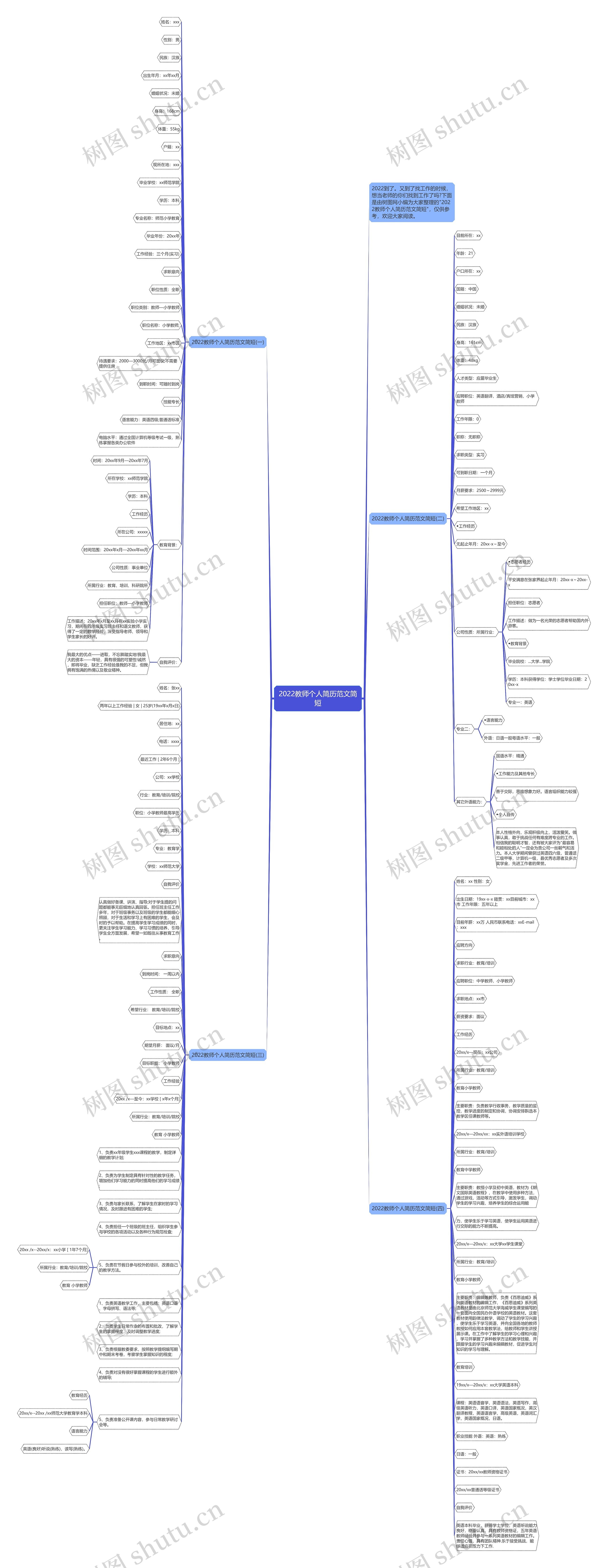 2022教师个人简历范文简短思维导图