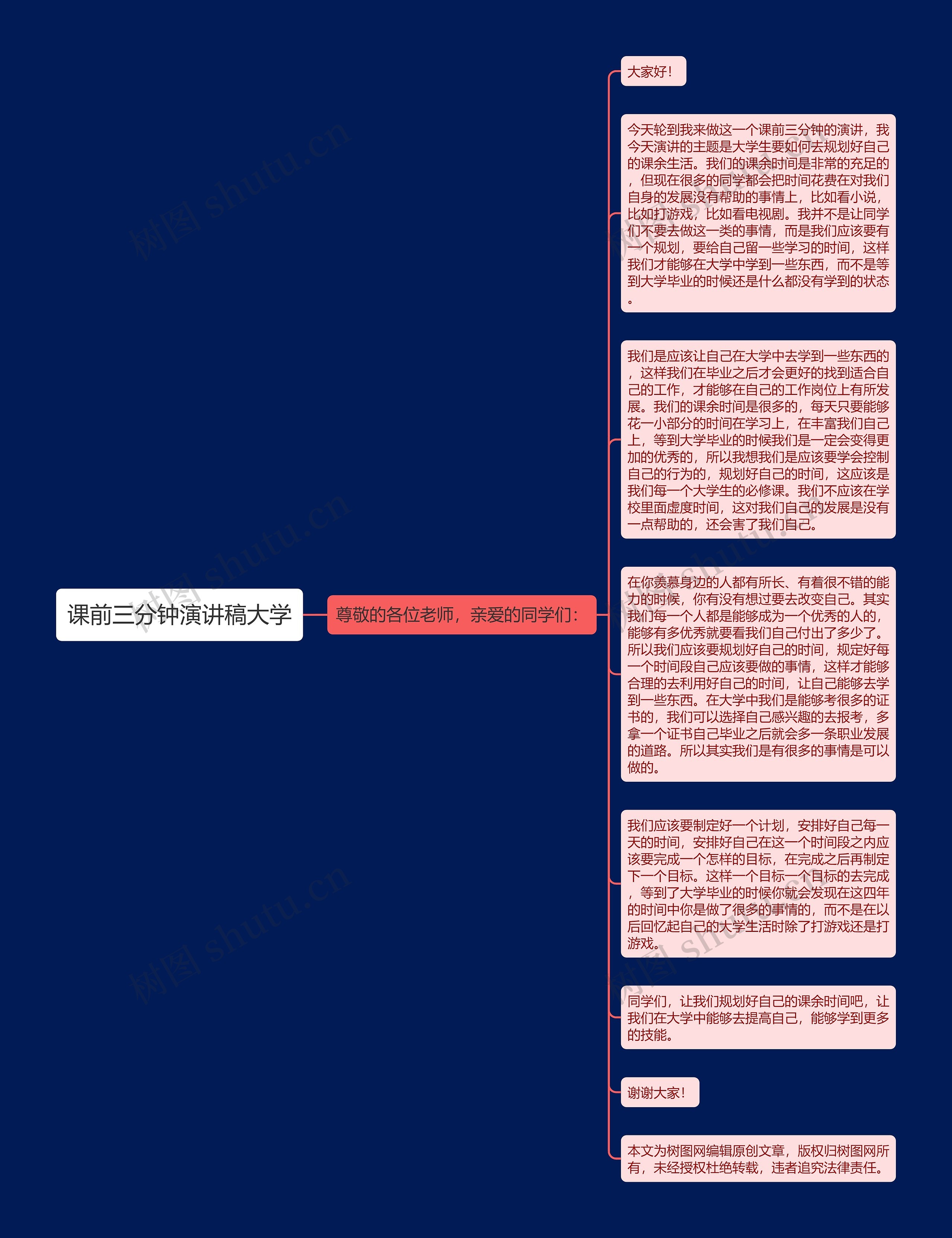 课前三分钟演讲稿大学