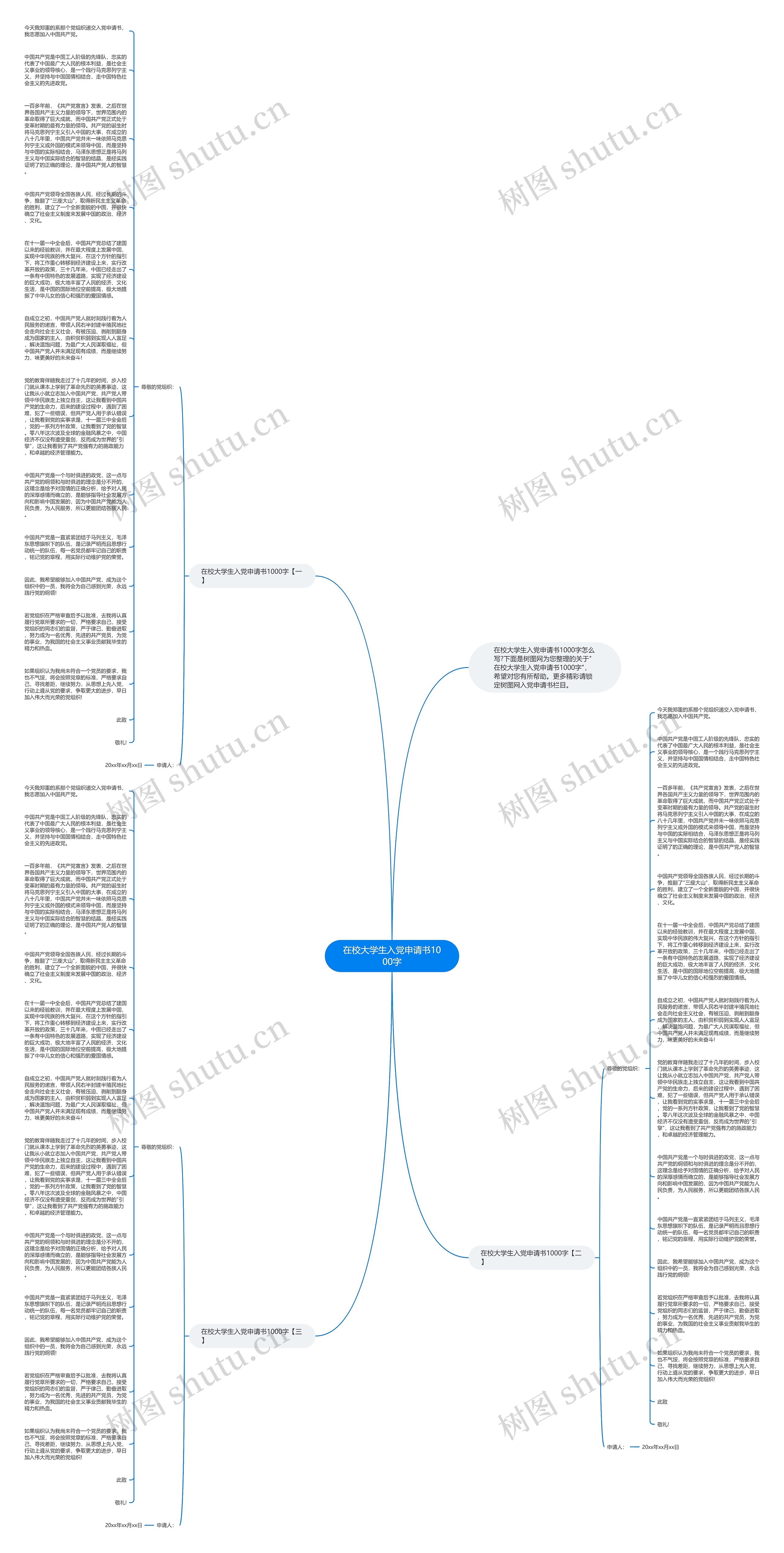 在校大学生入党申请书1000字思维导图