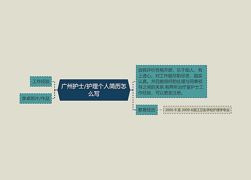 广州护士/护理个人简历怎么写