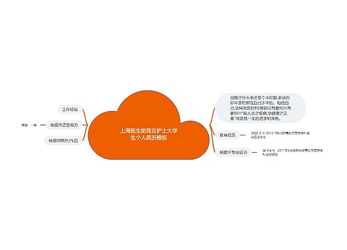 上海医生助理及护士大学生个人简历模板