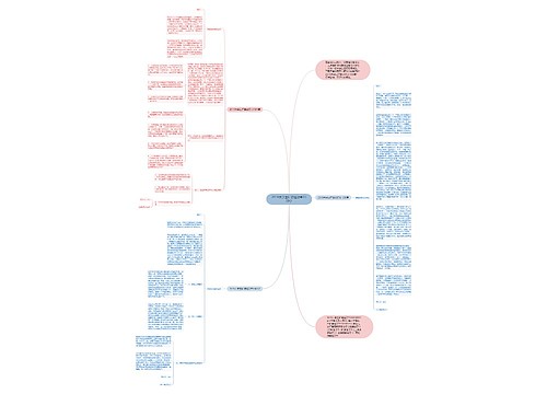 2019大学生旷课检讨书1300字