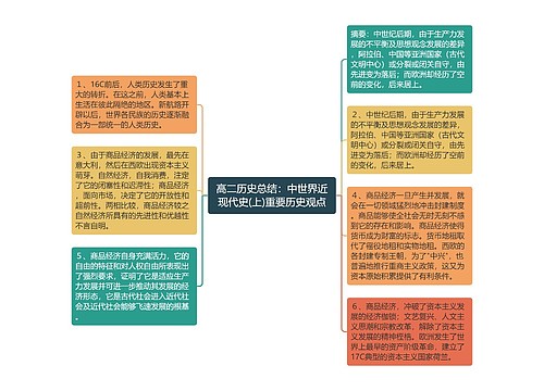 高二历史总结：中世界近现代史(上)重要历史观点