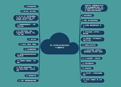 高二化学复习必须记住的25个重要考点