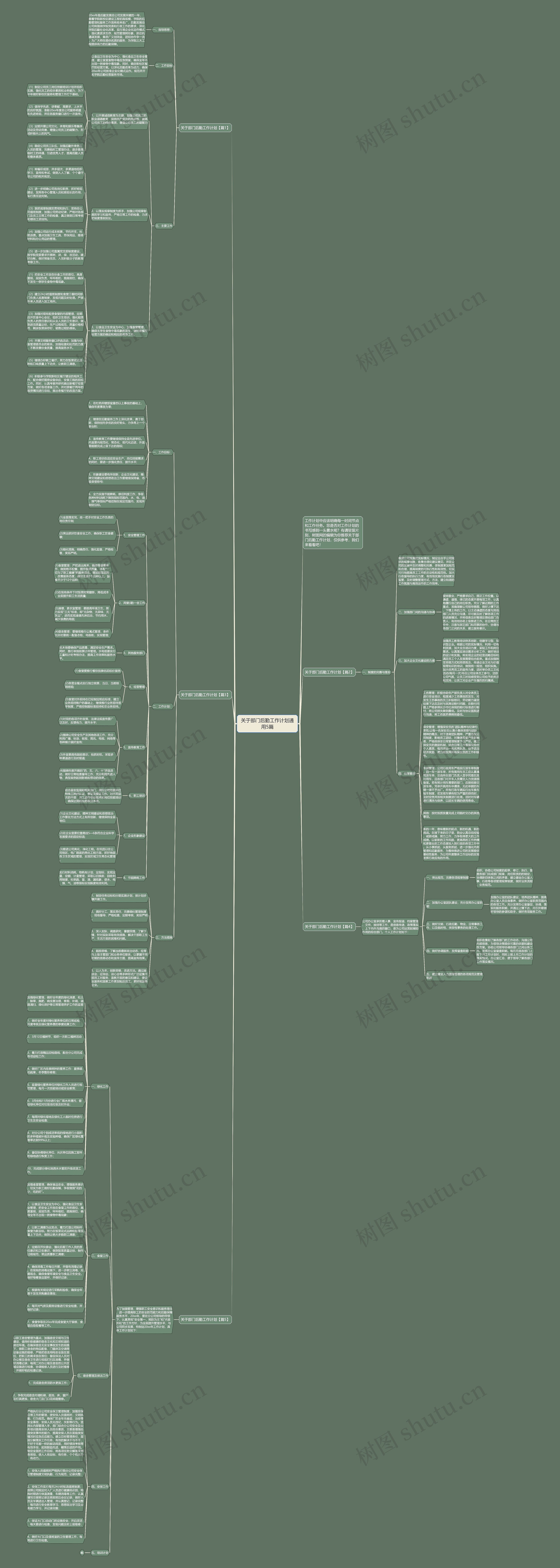 关于部门后勤工作计划通用5篇思维导图
