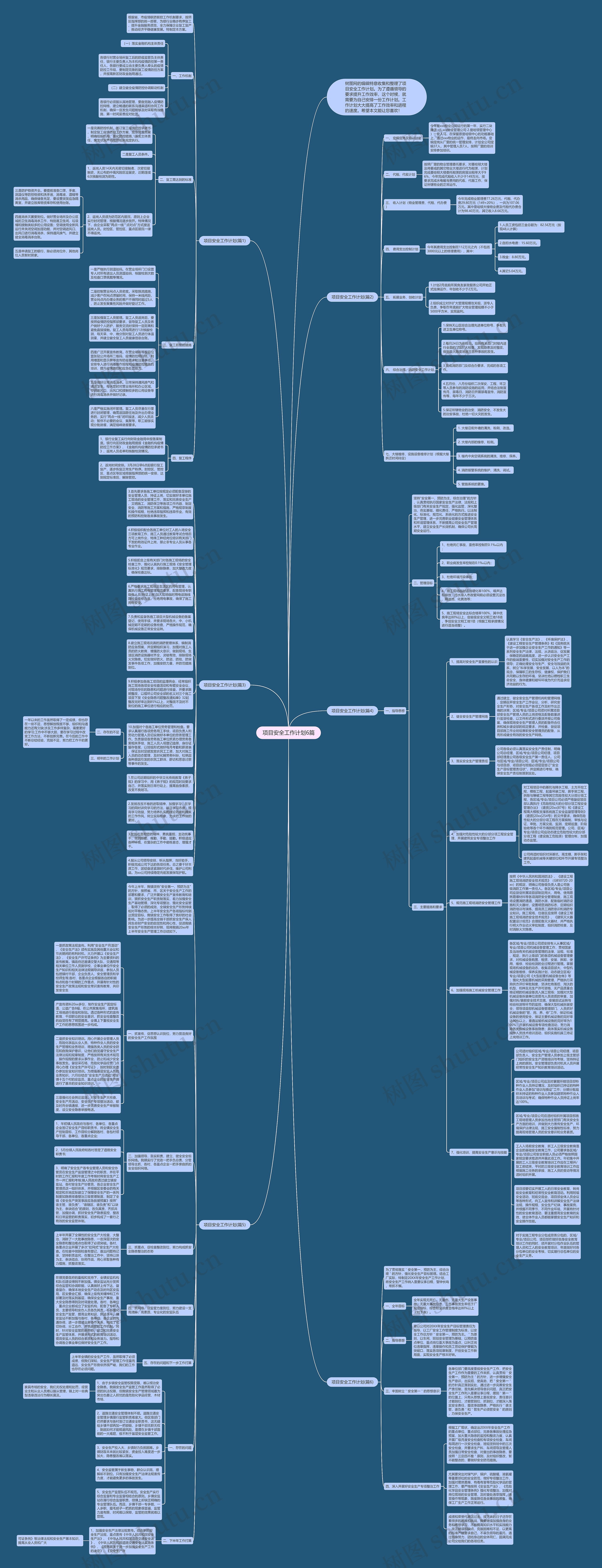 项目安全工作计划6篇思维导图