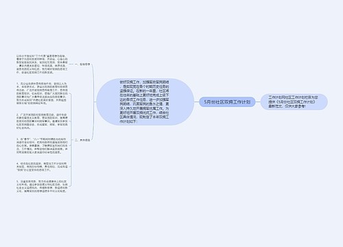 5月份社区双拥工作计划