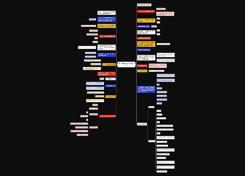 高二数学寒假复习题及答案 高二数学寒假复习题及答案