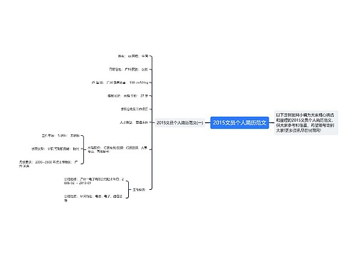 2015文员个人简历范文