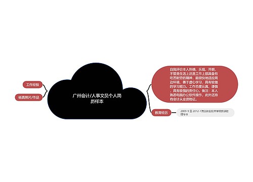 广州会计/人事文员个人简历样本