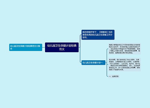 幼儿园卫生保健计划经典范文