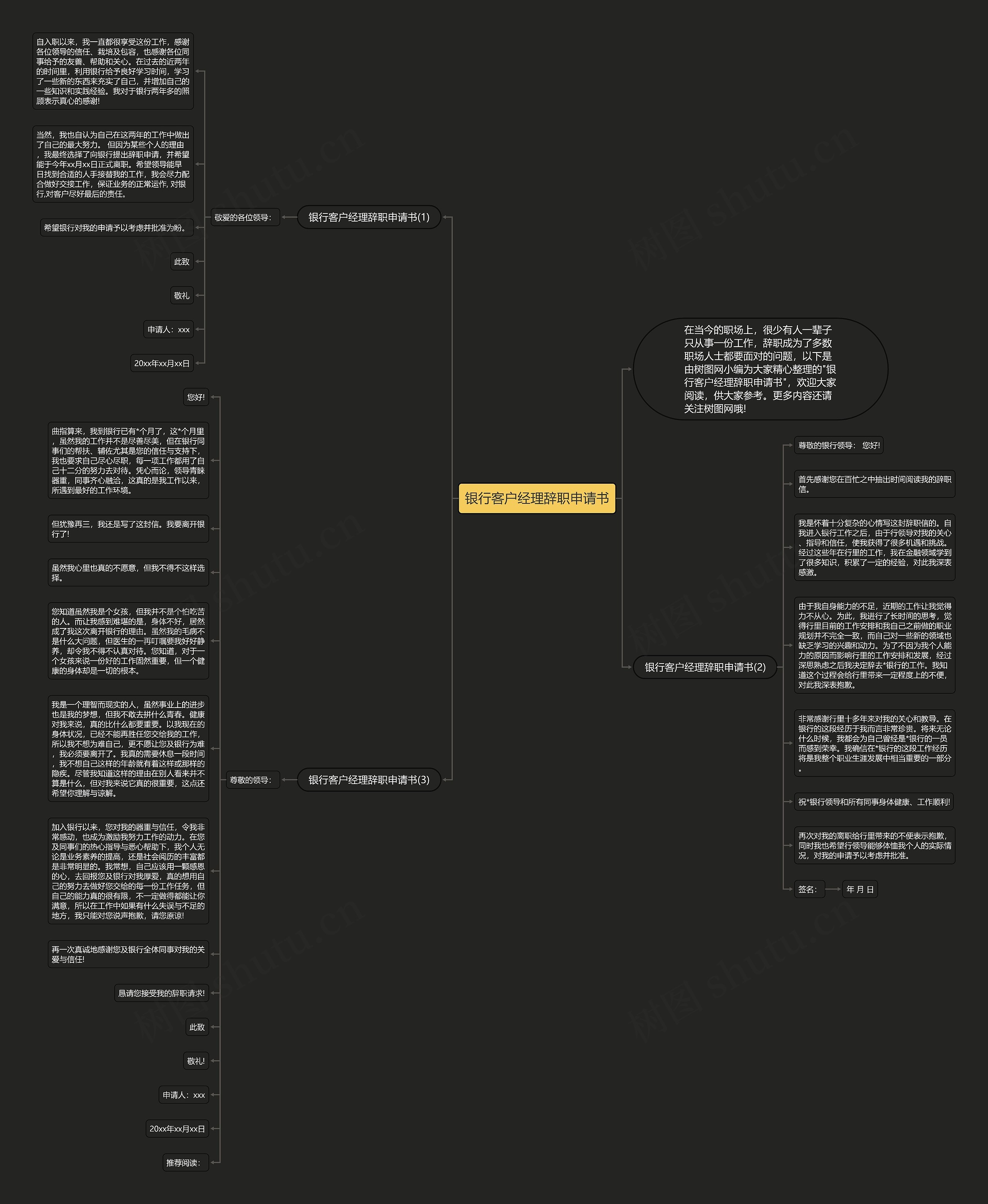 银行客户经理辞职申请书思维导图