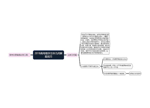 2018高考数学立体几何解题技巧