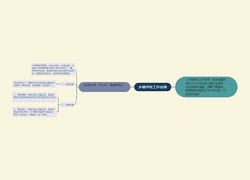 乡镇学校工作安排